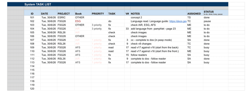 Pipeline Summary 1